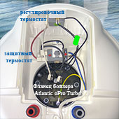 фланец бойлера Atlantic oPro Turbo