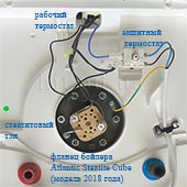 фланец бойлера Atlantic Steatite Cube. Новая модель 2018 года