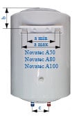 размеры бойлера Novatec